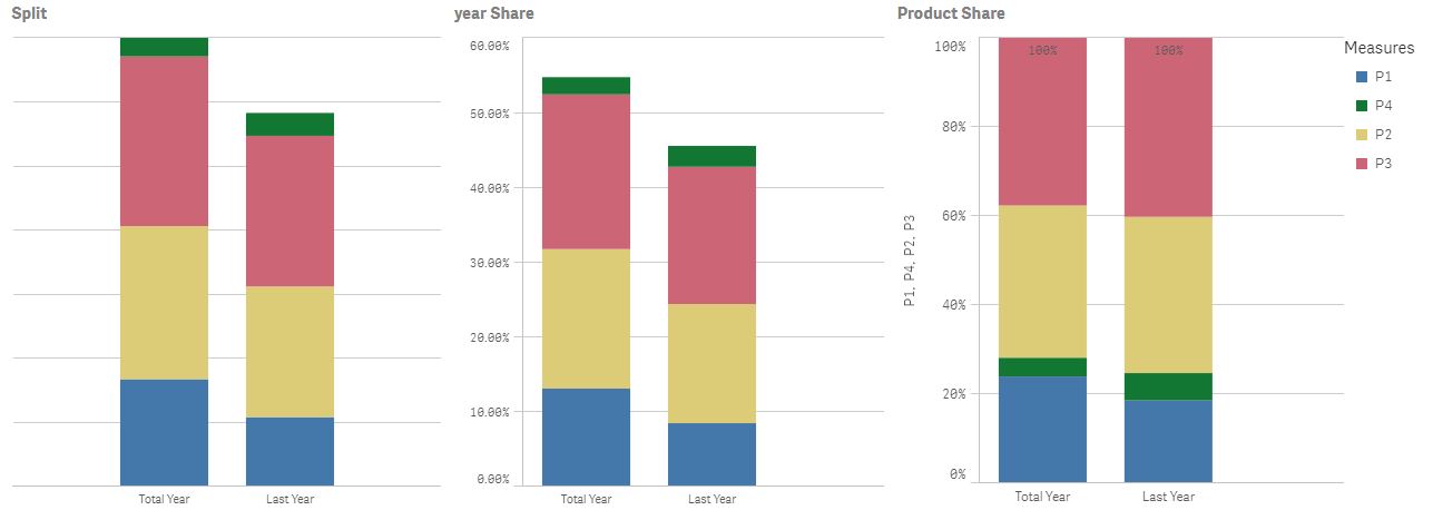 Sales report.JPG